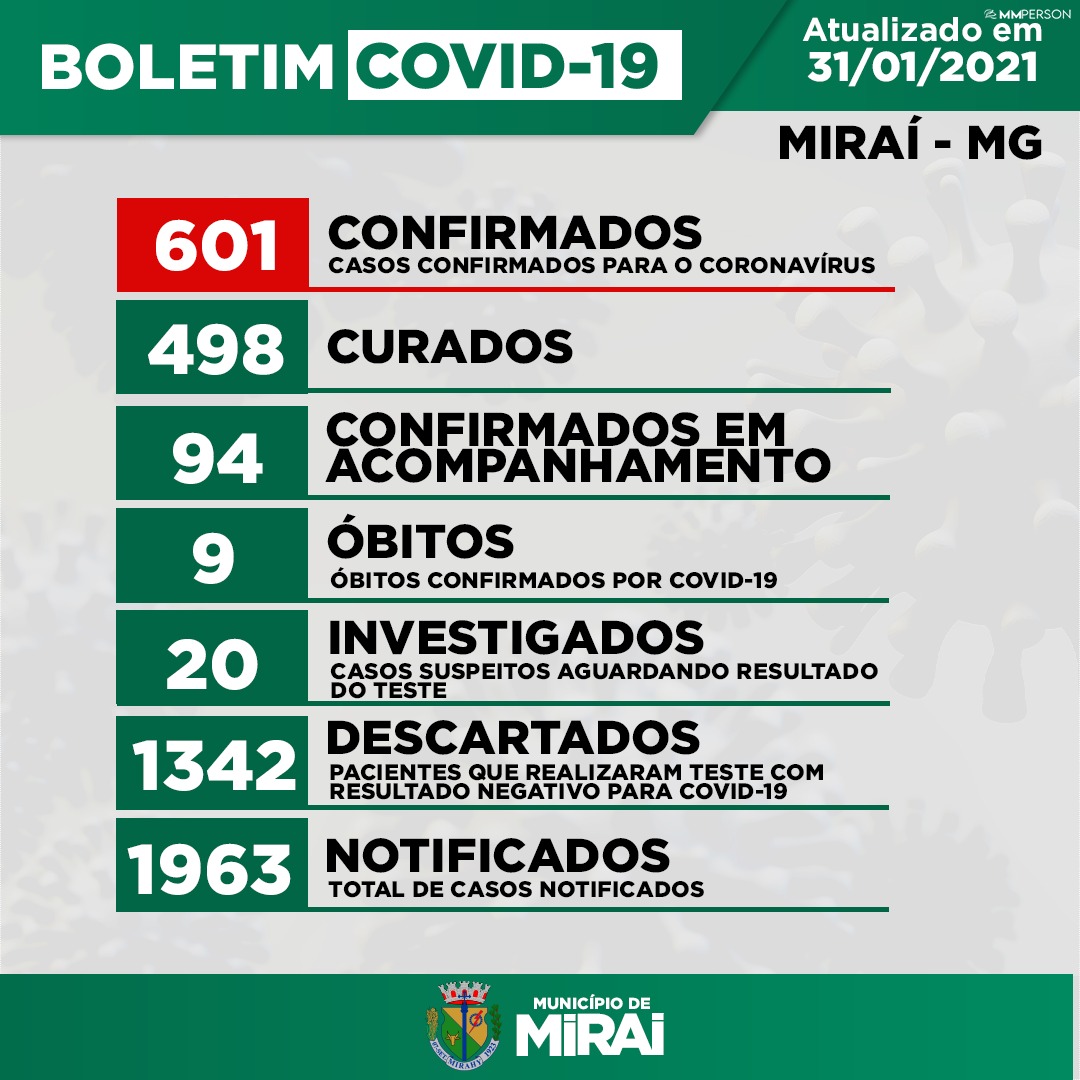 31 01 2021
