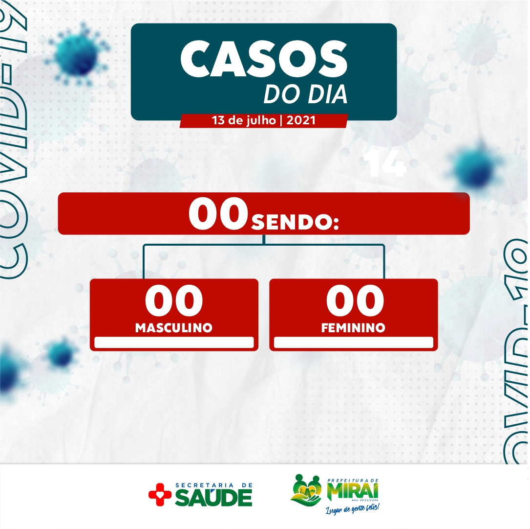 casos 130721