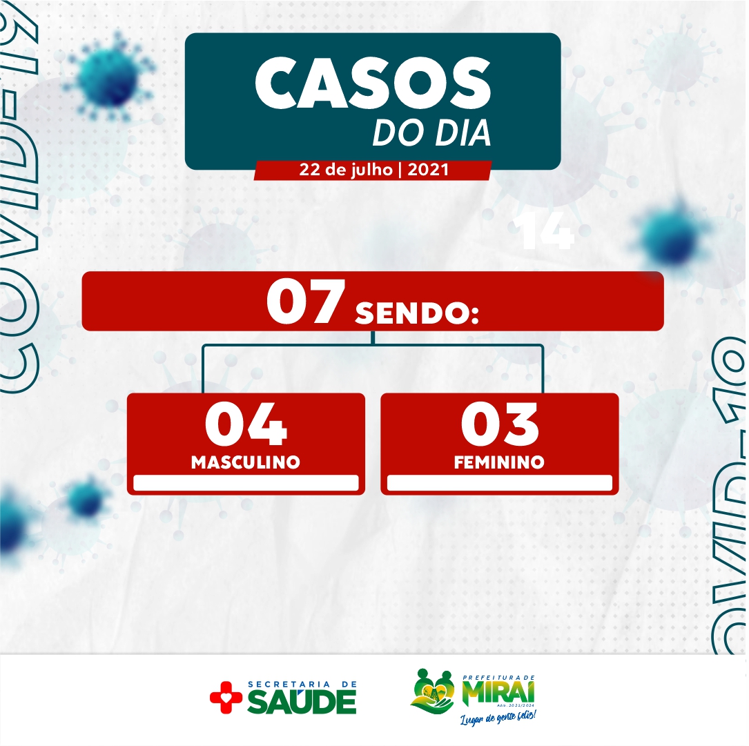 casos 220721